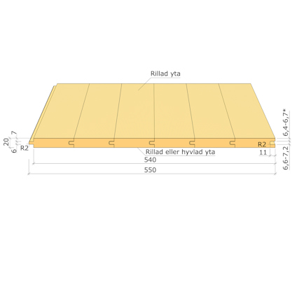 20 MM UNDERLAGSSPONTLUCKA GRAN G4-3 3,6 M