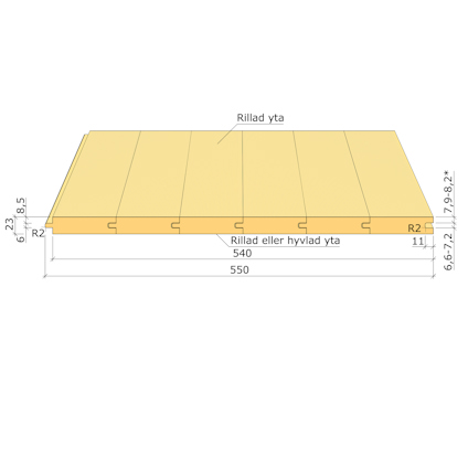 23 MM UNDERLAGSSPONTLUCKA GRAN G4-3 3,6 M