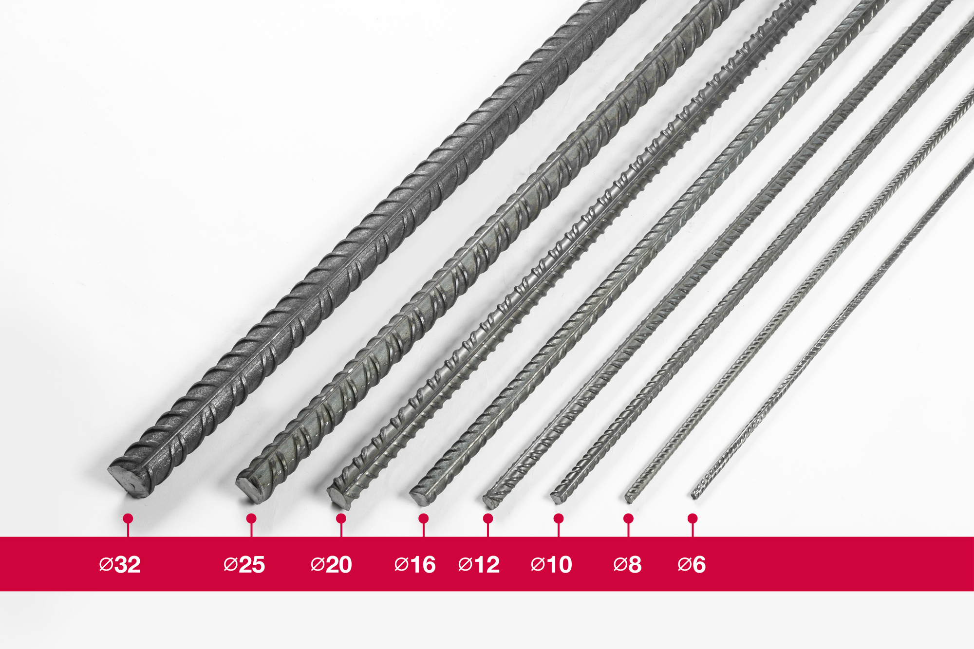 RAKSTÅL K500C-T - Celsa Steel Service