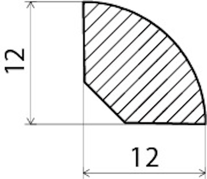 Diagram av en kvarts cirkel med radie och höjd markerad som 12. Skraffering inne i formen.