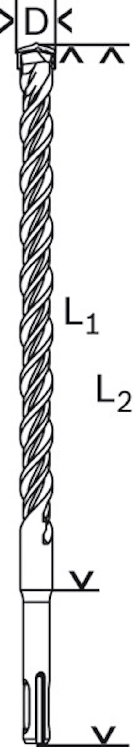 Diagram av en borr med markeringar: D, L1, L2 och pilar som pekar på olika delar av borren.
