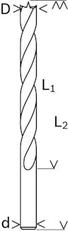 Illustration av ett borr med måtten D, L1, L2, d markerade samt spets, fläns och spiral noterade.